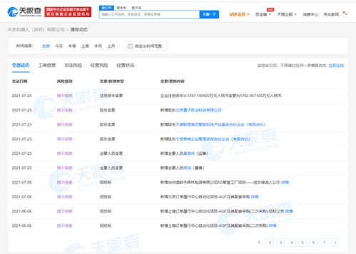 字節跳動入股未來機器人，網絡技術領域布局再深化