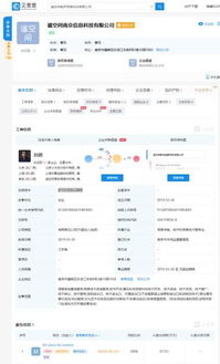 小米跨界布局房屋租賃 網絡技術賦能租賃市場新生態