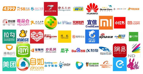 數據揭秘 BAT前景領跑，技術服務崗面試難度最低的互聯網公司盤點