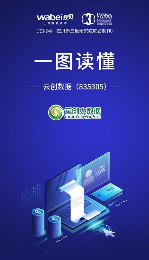 一圖讀懂云創數據 以大數據存儲與智能處理為核心，攜手聯想等合作伙伴賦能產業升級